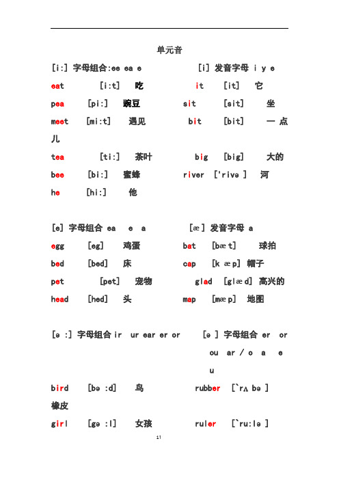 单元音 [i:]字母组合:ee ea e[i]发音字母i y e eat[i:t]吃it[it]它