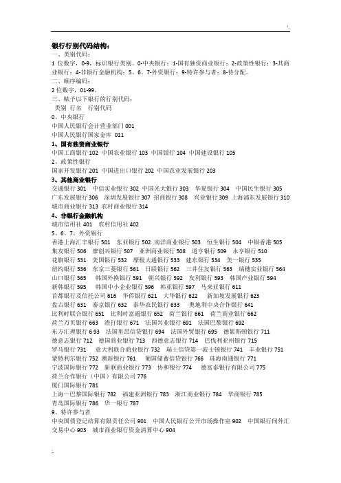 1-国有独资商业银行;2-政策性银行;3-其商业银行;4-非银行金融机构;5