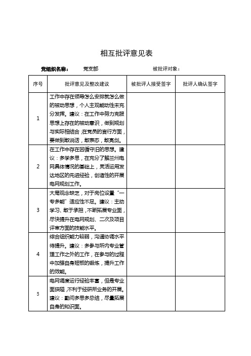 相互批评意见表 党组织名称: 序号 党支部 被批评对象: 被批评人接受