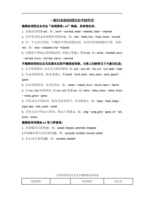 pay with pay by_pay过去式_pay与pay for的区别