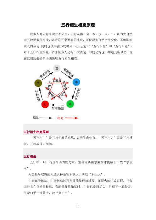 五行相生相克原理 很多人对五行来说并不陌生,五行是指:金,木,水,火