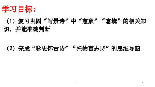 识,并能准确判断(2)完成"咏史怀古诗"托物言志诗"的思维导图 1