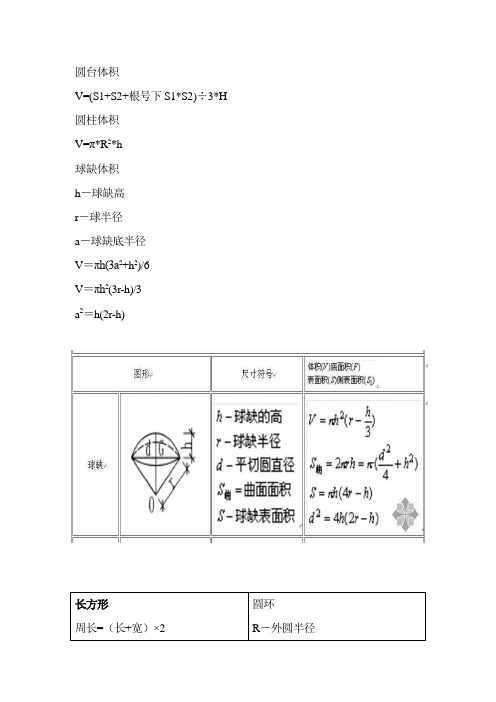 圆台体积 v=(s1 s2 根号下s1*s2)÷3*h 圆柱体积 v=π*r2*h 球缺体积