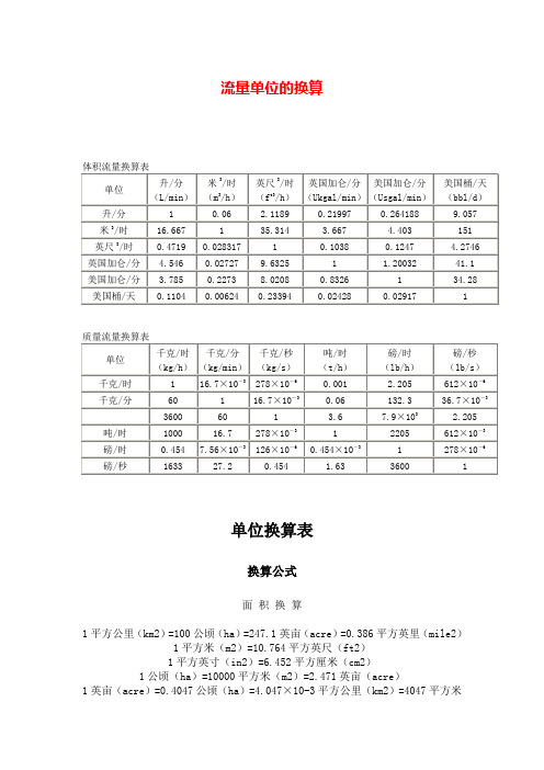 流量单位换算表 百度文库