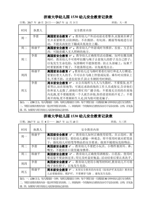 济南大学幼儿园1530幼儿安全教育记录表 日期:2017年10月23日——2017