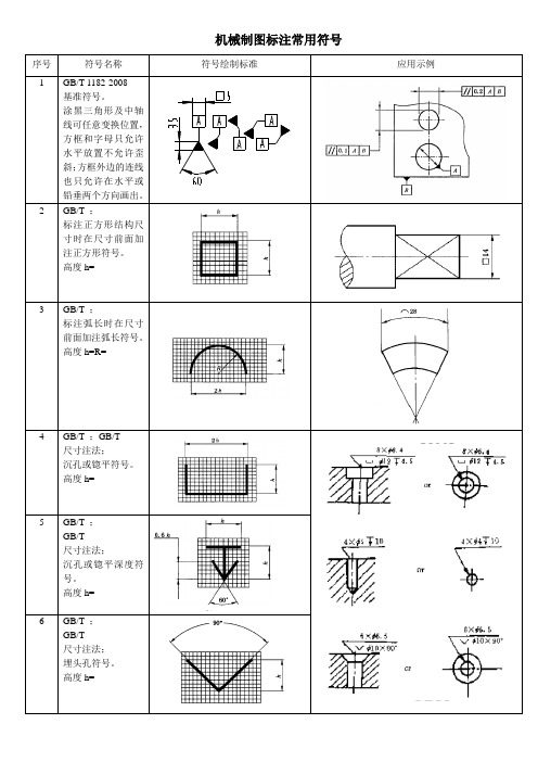 常用机械图纸符号大全 百度文库