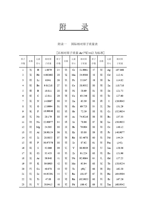 附录 附录一国际相对原子质量表[以相对原子质量ar(12c)=12为标准]