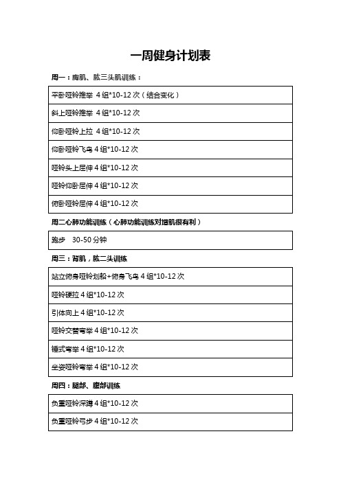 一周健身计划表 周一:胸肌,肱三头肌训练: 平卧哑铃推举 4组*10-12次