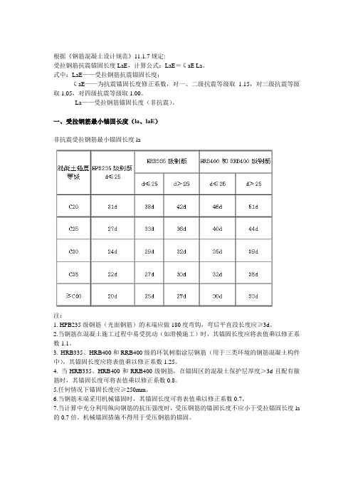 鋼筋搭接長度表 - 百度文庫