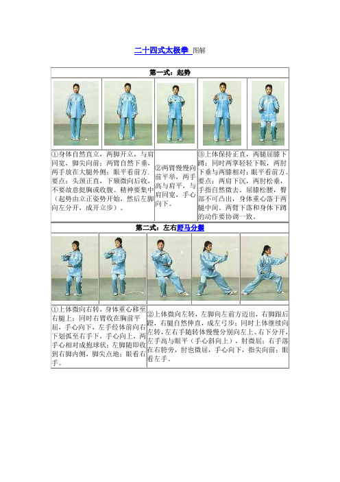 二十四式太极拳图解 第一式:起势| ①身体自然直立,两脚开立,与肩同宽