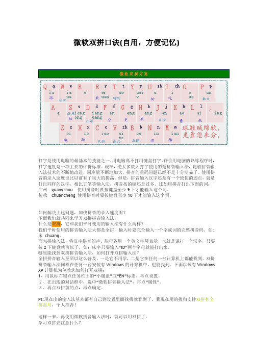 用电脑离不打用键盘打字.