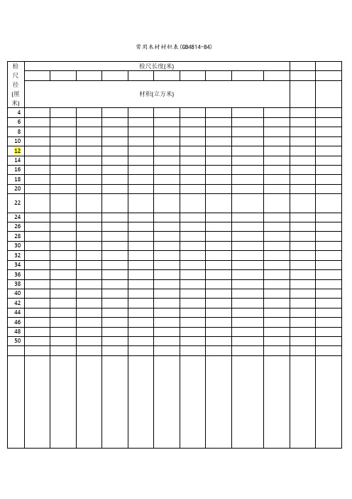 常用木材材积表(gb4814-84)| 检尺径(厘米)|检尺长度(米)