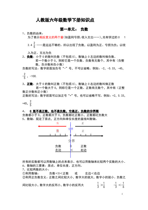 人教版六年级数学下册知识点 第一单元:负数 1,负数的由来: 为了表示