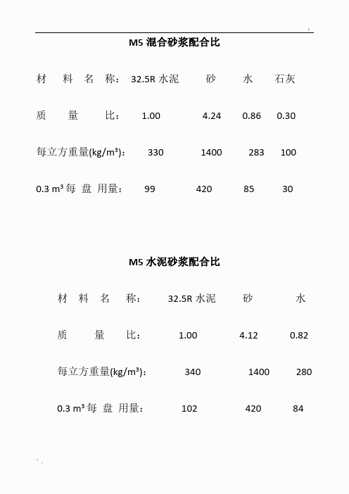 m5混合砂漿配合比 材料名稱:32.5r水泥砂水石灰 質量比:1.004.240.