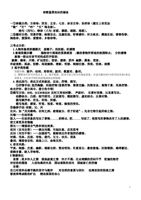 詩歌鑑賞知識的儲備 一①體裁分類:古體詩:四言,五言,七言,雜言古詩