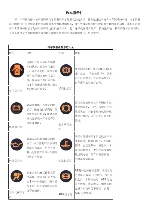 relx指示灯说明 - 百度文库