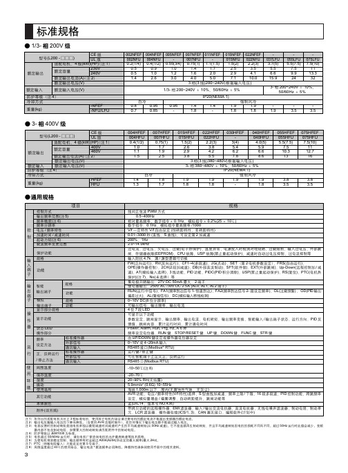 偉創變頻器ac70說明書 - 百度文庫