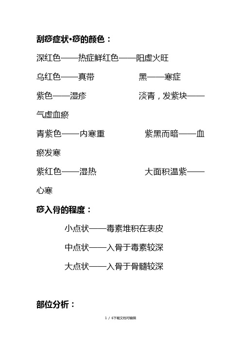 刮痧颜色症状对照表 - 百度文库