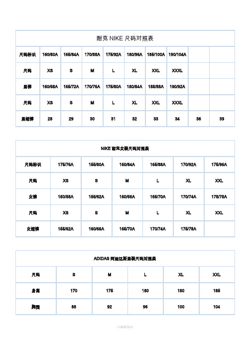 耐克nike尺碼對照表| 尺碼標識|160/80a|165/84a|170/88a|175/92a|180