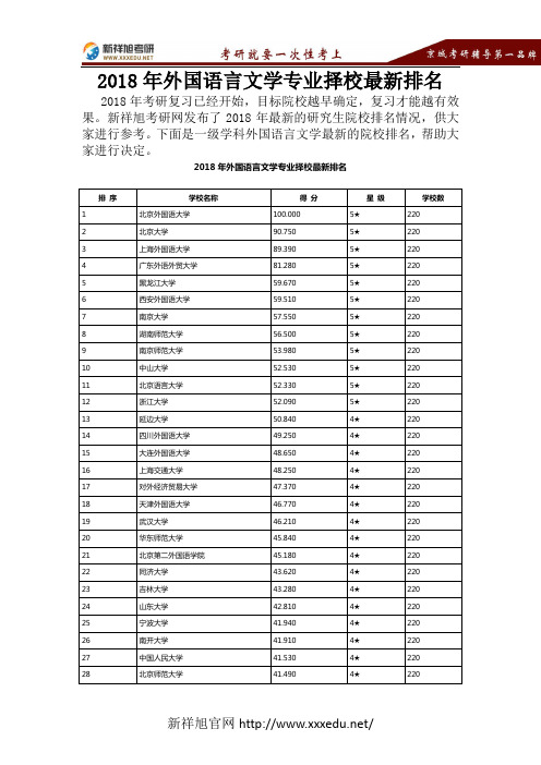 外國語言文學類專業就業前景 - 百度文庫