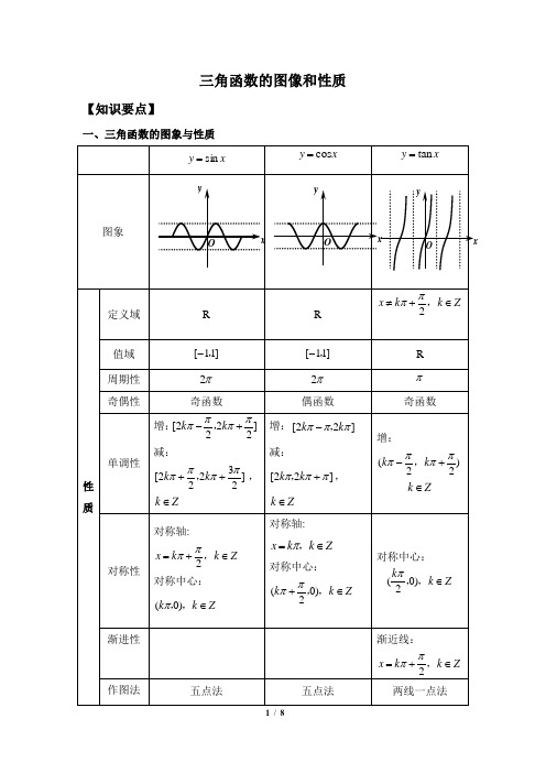 圖象|性質|定義域|r|r|值域|r| 週期性|奇偶性|奇函數|偶函數|奇函數