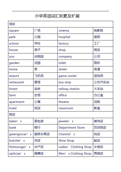 知识英语单词 百度文库