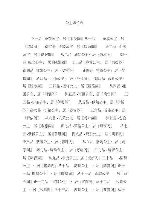 公主职位表 正一品 -圣缨公主:居〖茉涣阁〗从一品 -圣漠公主:居 〖淑