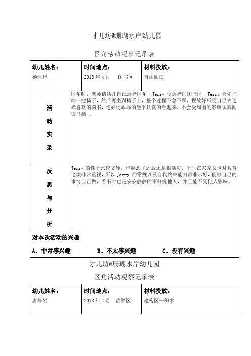 才兒坊@珊瑚水岸幼兒園 區角活動觀察記錄表 幼兒姓名:|楊沐恩|時間