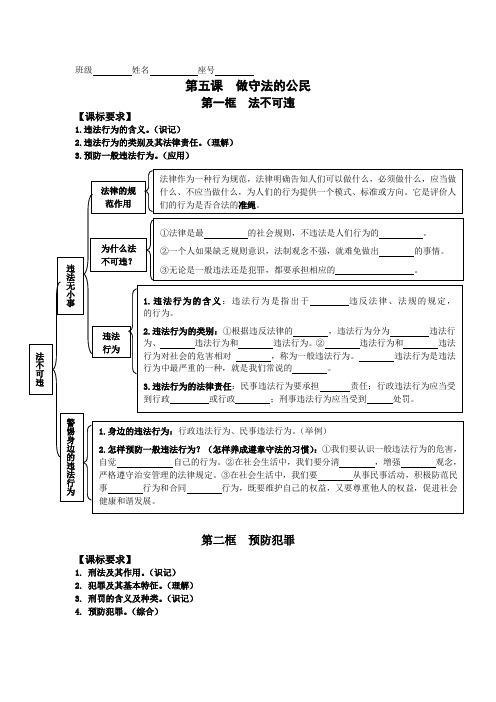 班级姓名座号第五课做守法的公民 第一框法不可违 【课标要求】 1.