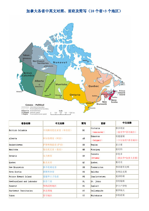 加拿大各省中英文对照,首府及简写(10 个省 3 个地区) 省份名称