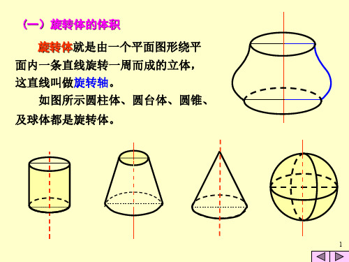 如图所示圆柱体,圆台体,圆锥, 及球体都是旋转体.