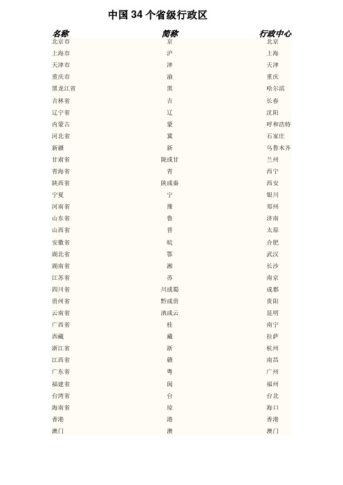 甘肅省隴或甘蘭州青海省青西寧陝西省陝或秦西安寧夏496_702豎版 豎屏