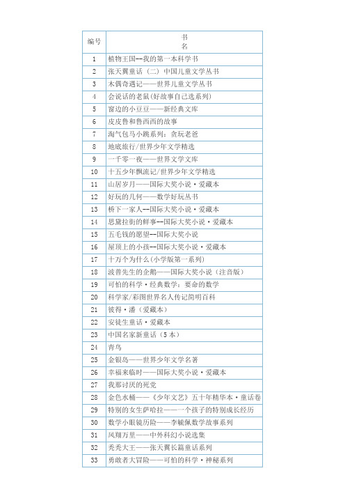 中国儿童文学的书籍有哪些 - 百度文库