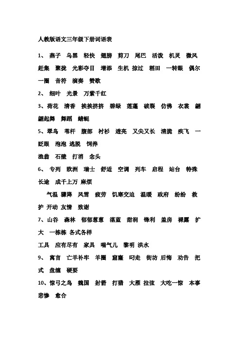 人教版语文三年级下册词语表 1,燕子乌黑轻快翅膀剪刀尾巴活泼机灵