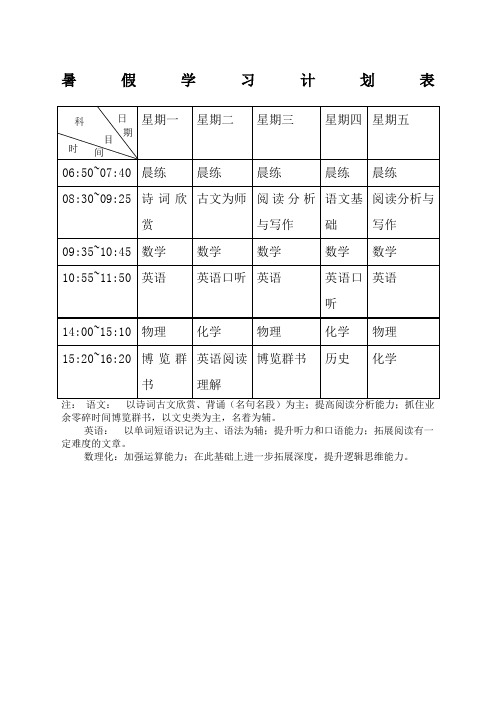 暑假學習計劃表 星期一|星期二|星期三|星期四|星期五| 06:50~07:40