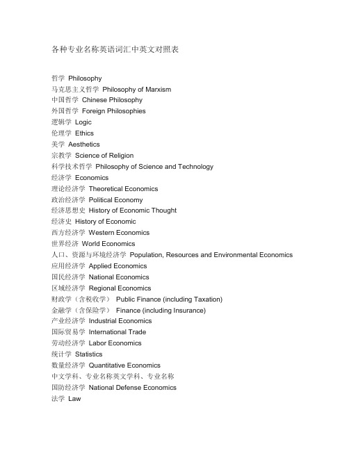 初中数学英语词汇表 百度文库