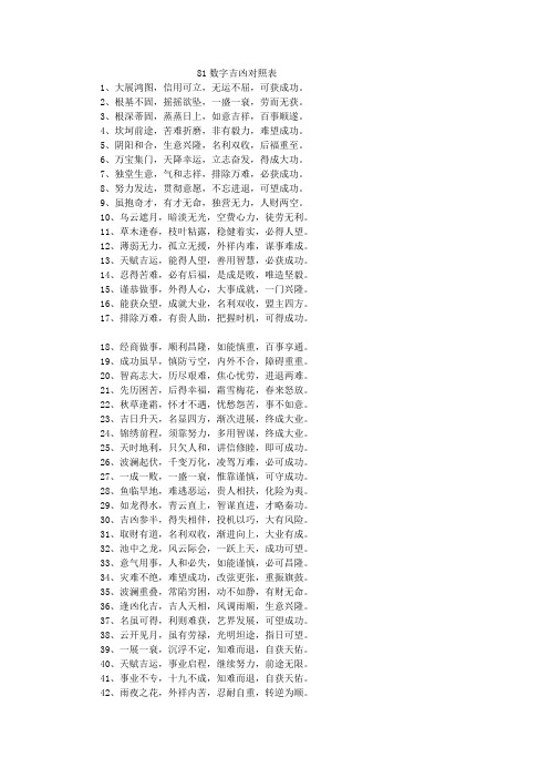 81数字吉凶对照表 1,大展鸿图,信用可立,无运不屈,可获成功.