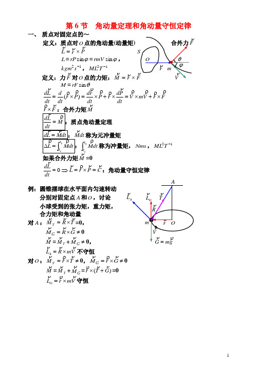 角动量守恒公式 - 百度文库