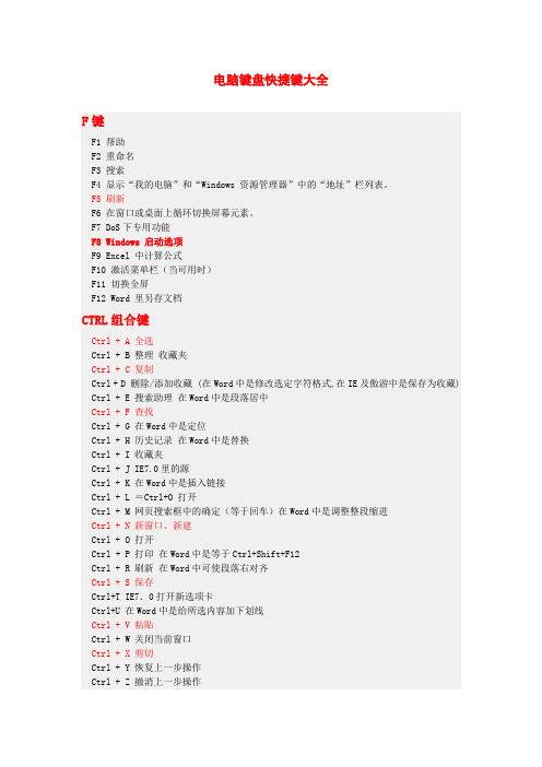 电脑键盘快捷键大全 f键 f1帮助 f2重命名 f3搜索 f4显示"我的电脑"和