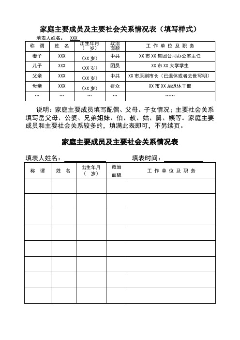 家庭主要成员及主要社会关系情况表(填写样式) 填表人姓名:xxx称 谓