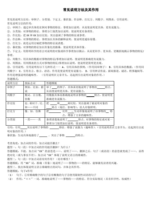 说明方法及其作用 常见的说明方法有:举例子,分类别,下定义,摹状貌,作