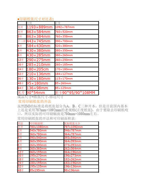 纸张尺寸对照表 - 百度文库