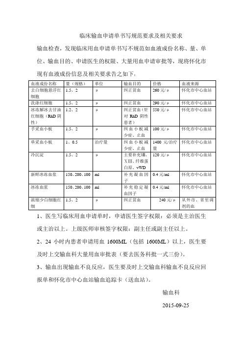 輸血檢查,發現臨床用血申請單書寫不規範如血液成份名稱,量,單位,輸血