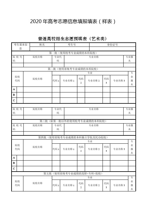 2017填报高考志愿时间_河南高考志愿填报时间安排_河南填报高考志愿时间