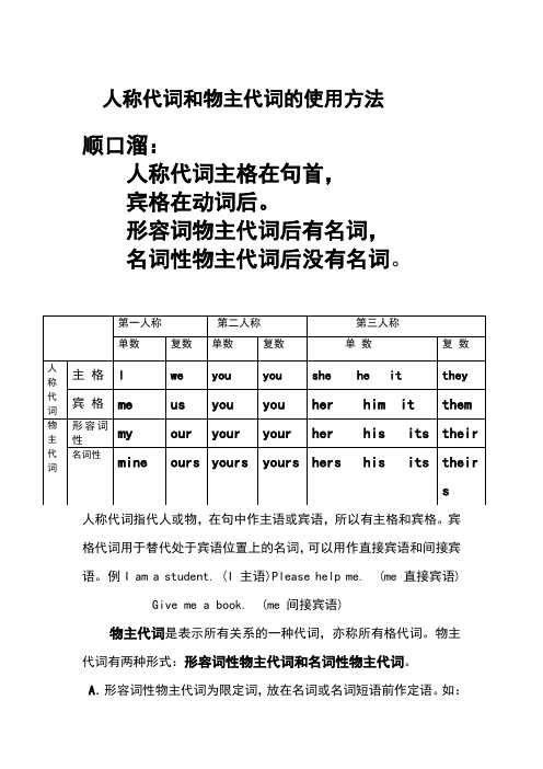 順口溜: 人稱代詞主格在句首, 賓格在動詞後.