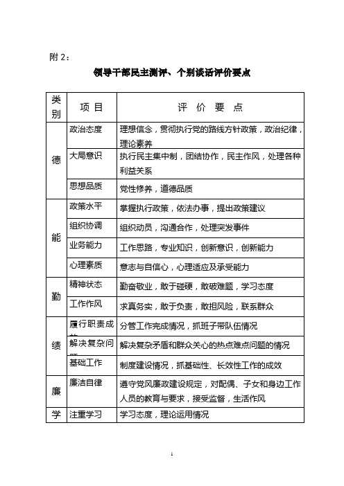推荐干部谈话优点和缺点