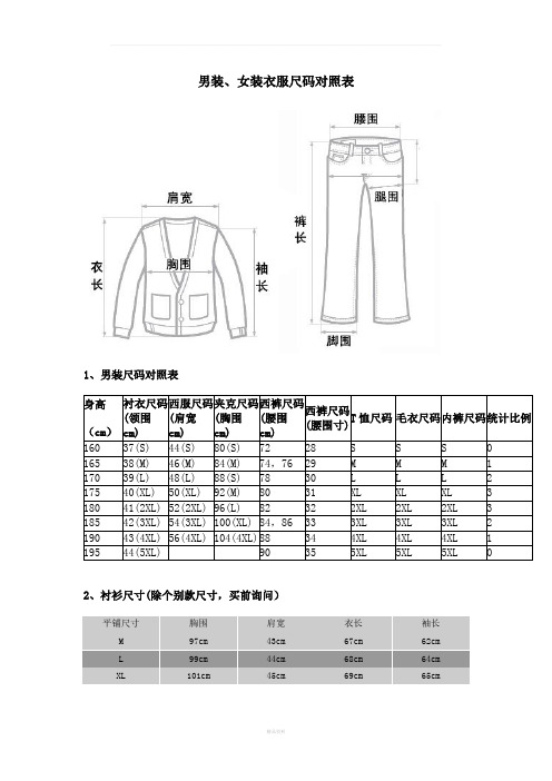 70厘米是多少尺的腰围?【70厘米是几尺几的腰围】