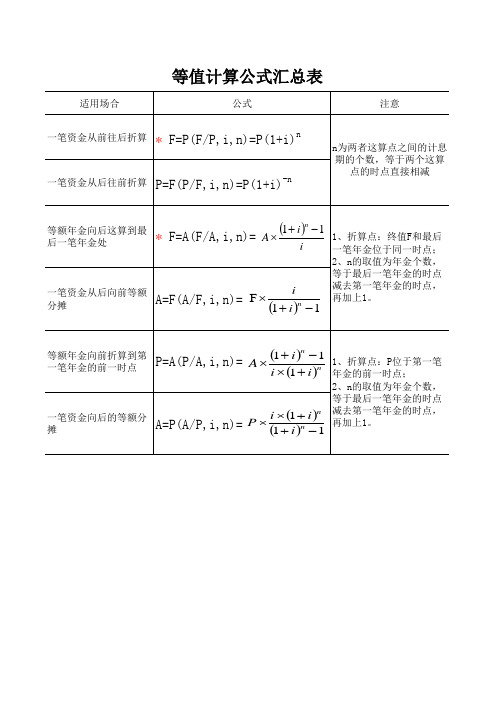 F0值计算公式