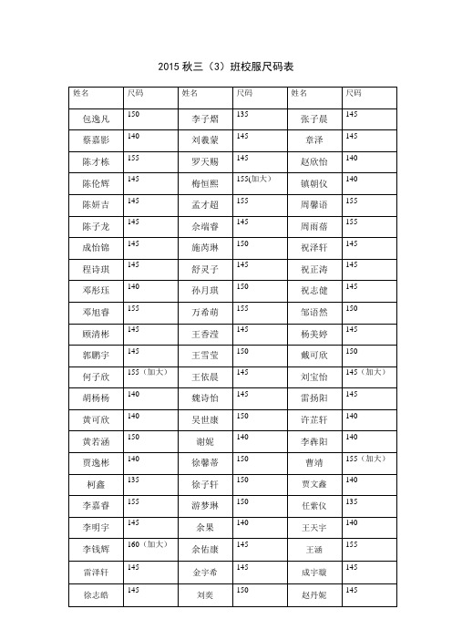 校服碼數對照表 - 百度文庫