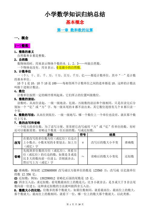 基本概念 第一章 數和數的運算 一,概念 (一)整數 1,整數的意義 自然